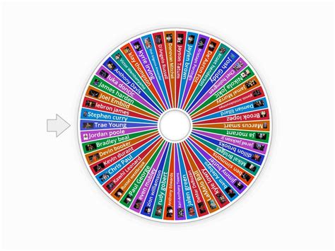 pick any nba player wheel.